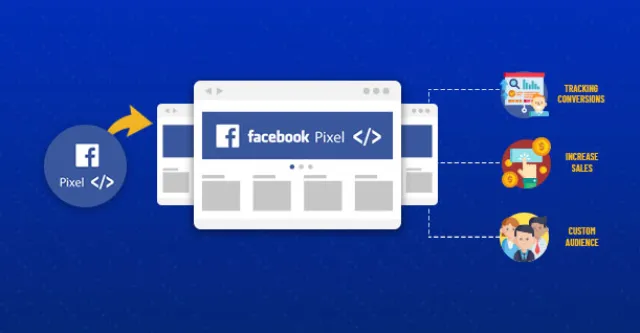 Facebook pixel helper and how to use Facebook pixel code