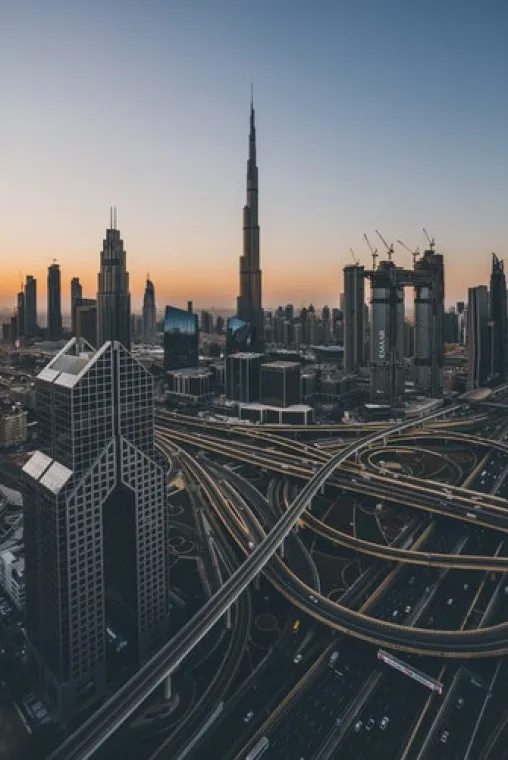 اقتصاد الامارات الانشطة الاقتصادية في الامارات العربية