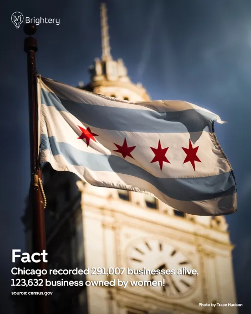 Increase your business's customers in Chicago!