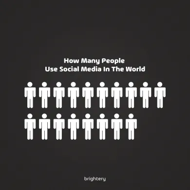 How Many People Use Social Media In The World