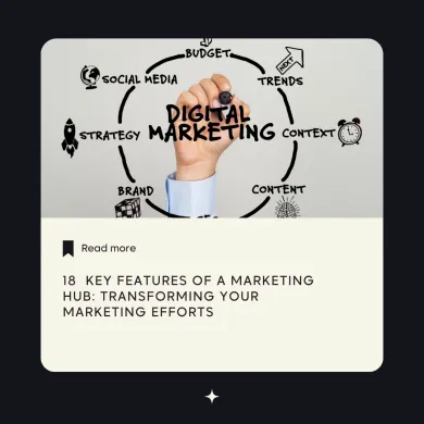 18  Key Features of a Marketing Hub: Transforming Your Marketing Efforts