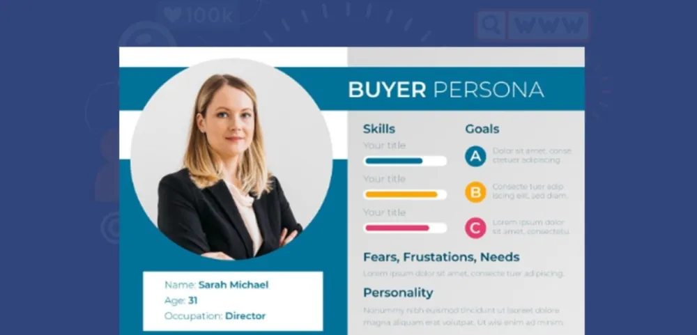 Buyer persona
