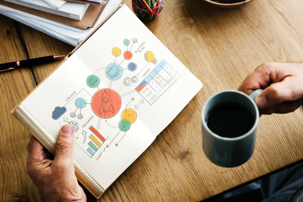 The best startups startup ideas in kickstarter may 2019
