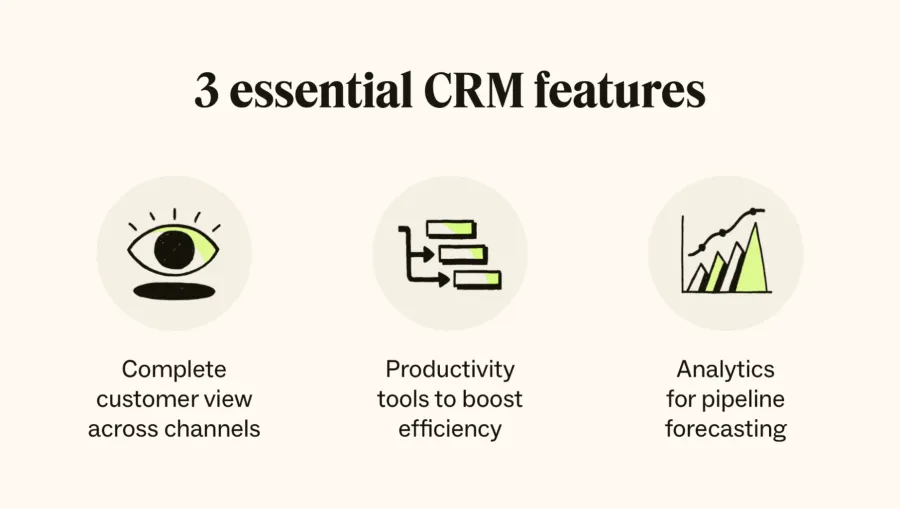 What Is CRM? A Complete Guide to Customer Relationship Management for Modern Businesses