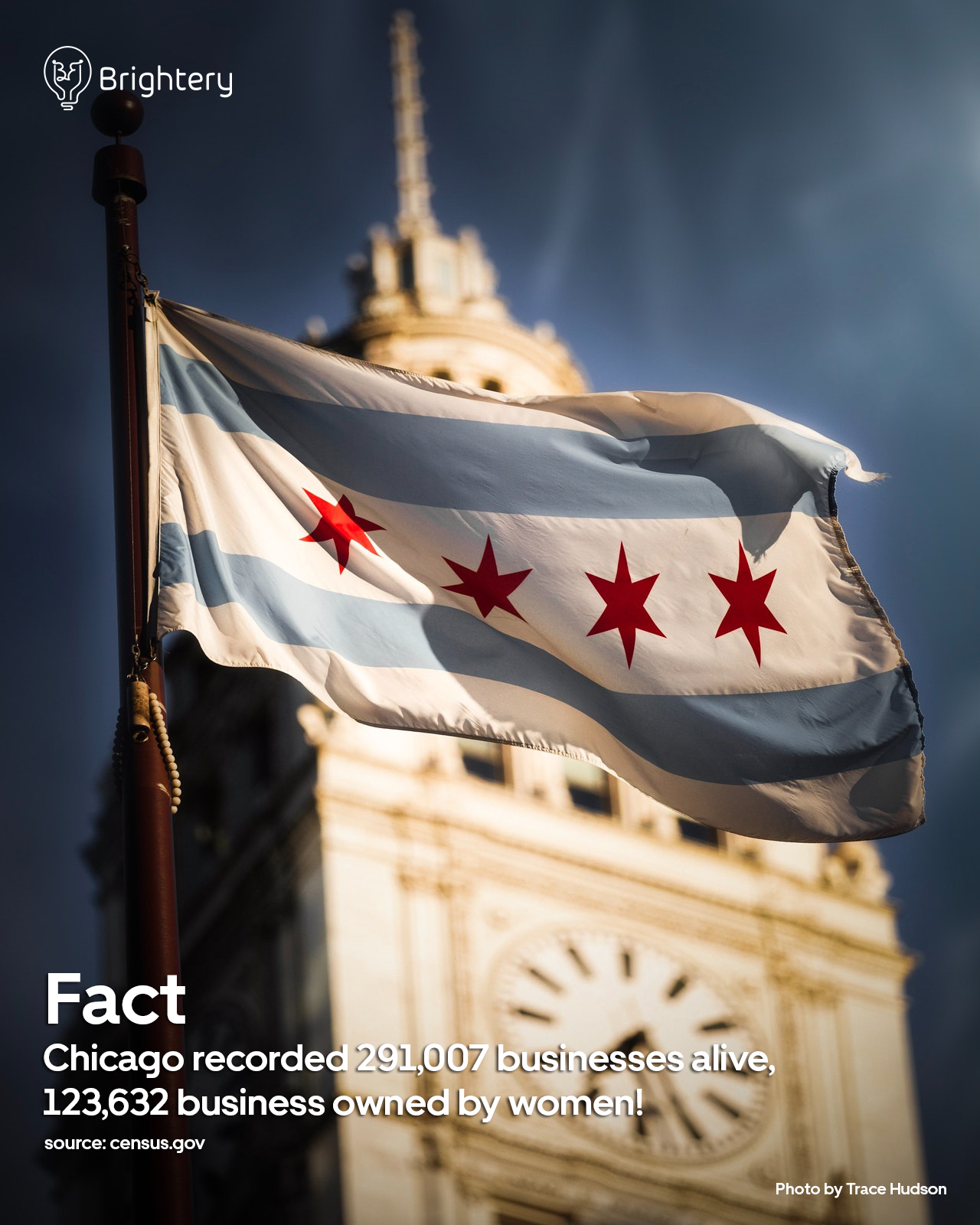 Increase your business's customers in Chicago!