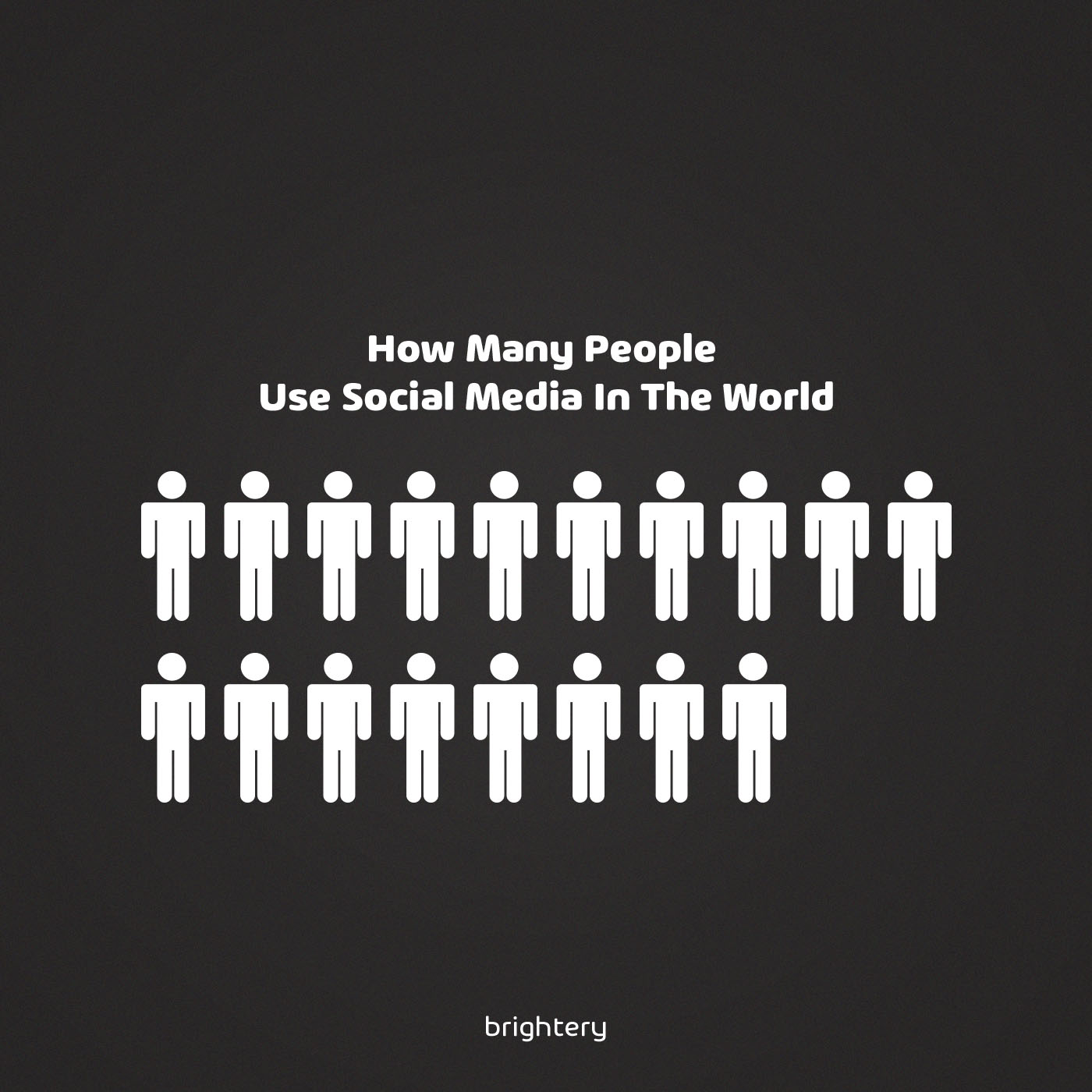 How Many People Use Social Media In The World