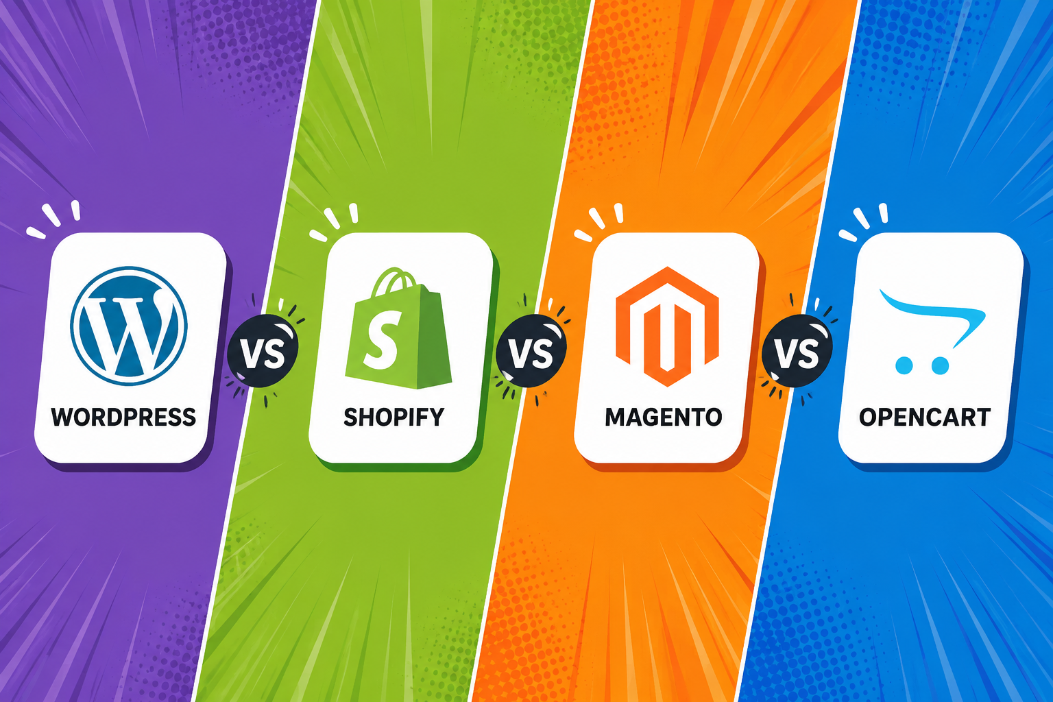 WordPress vs Shopify vs Magento vs OpenCart: Complete Ecommerce Platform Comparison