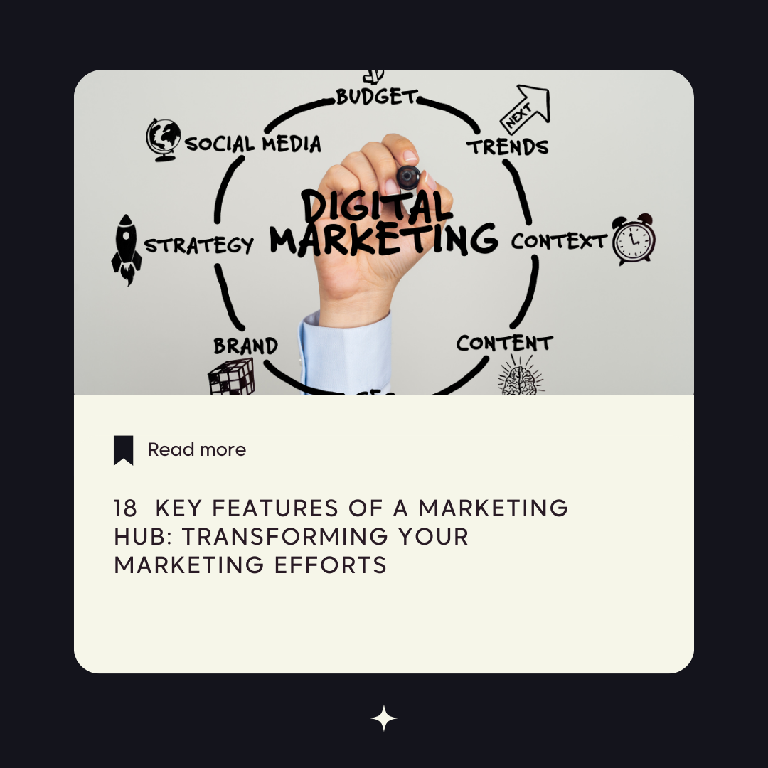 18  Key Features of a Marketing Hub: Transforming Your Marketing Efforts