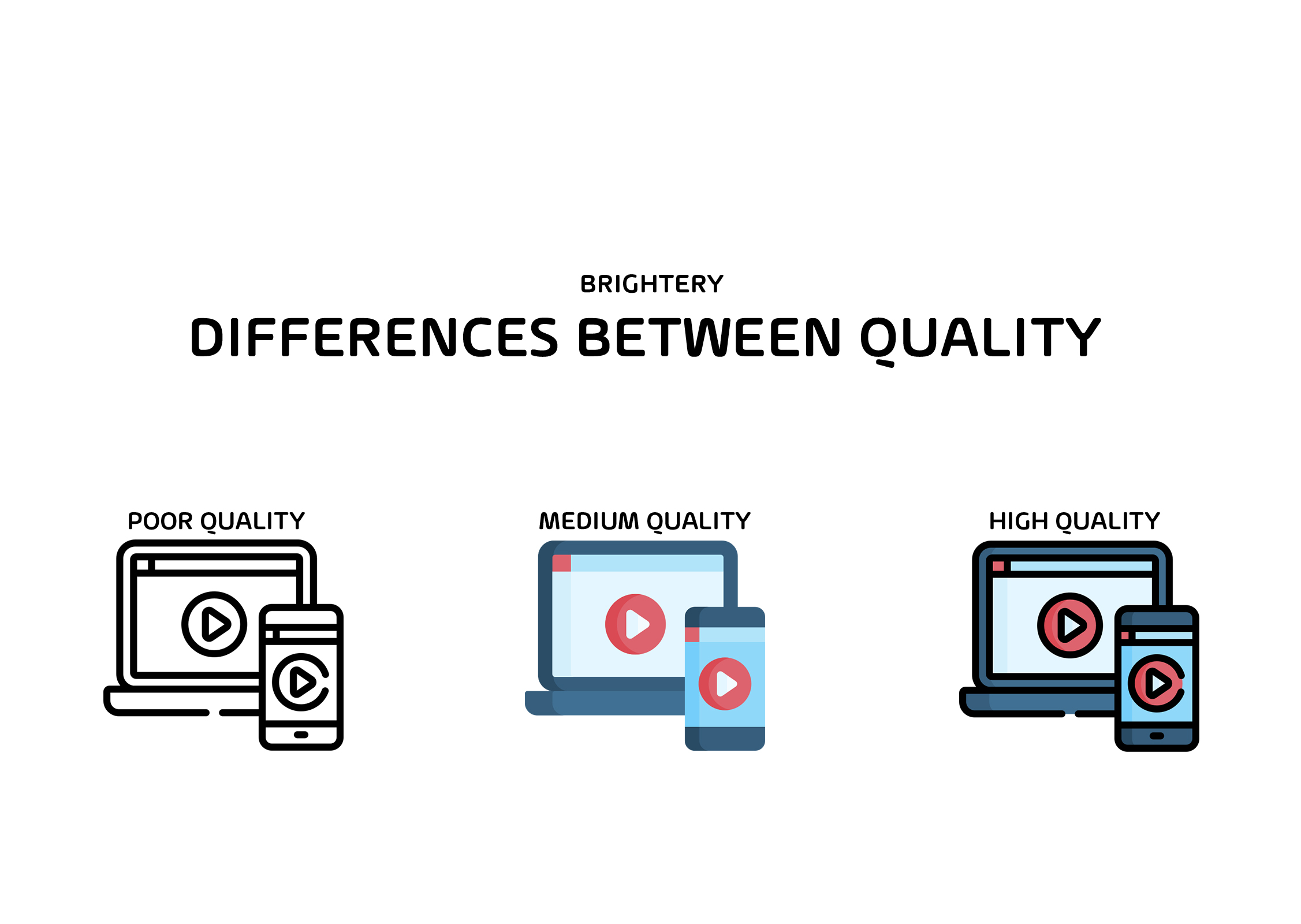 The Best Packages For Social Media Marketing