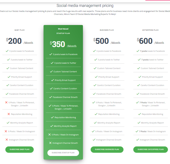 social media management packages