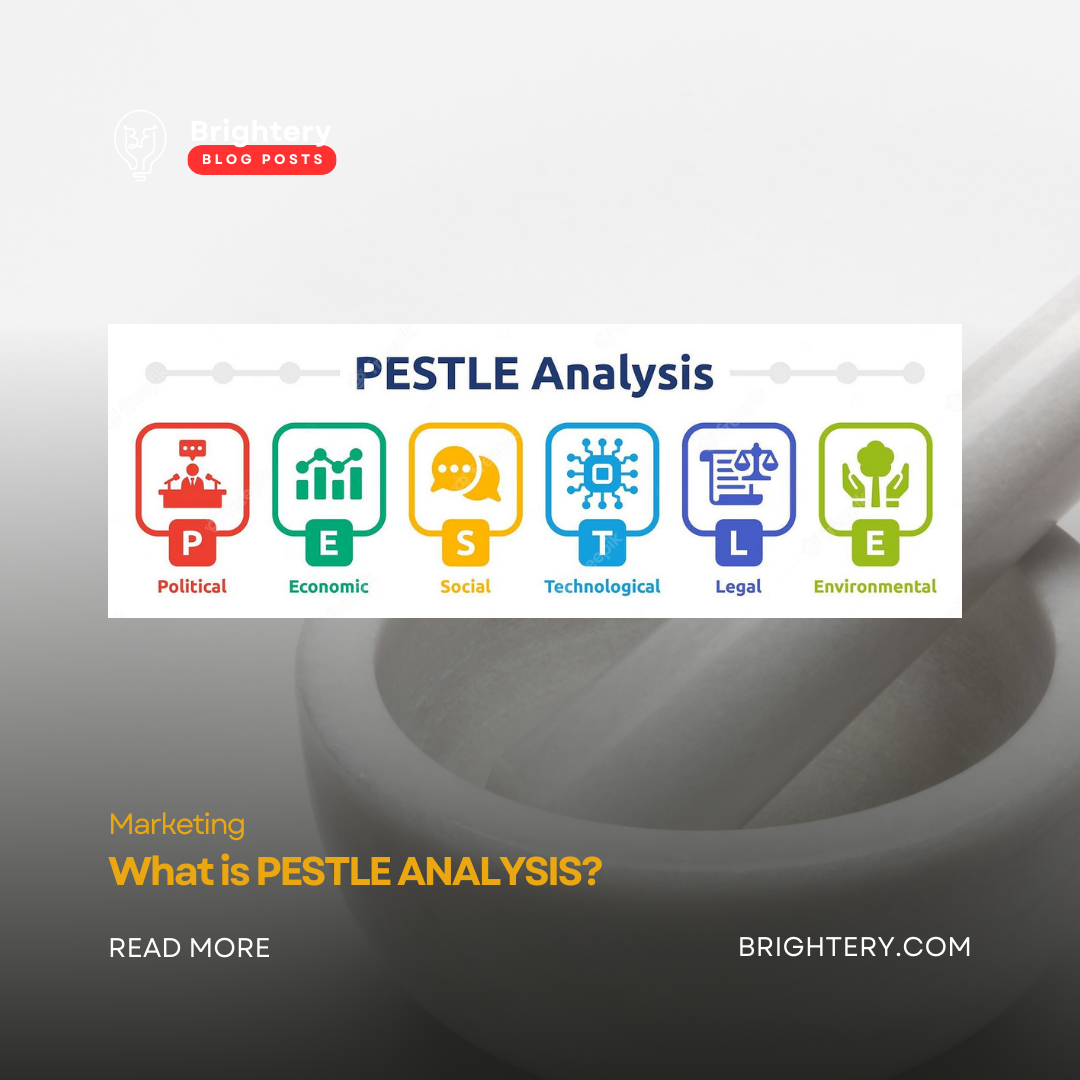 PESTLE Analysis: Understanding External Factors Impacting Business