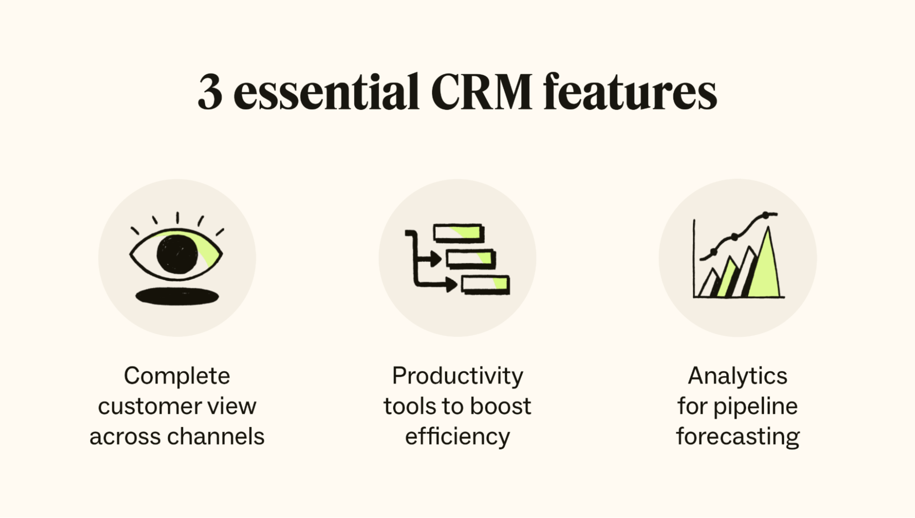What Is CRM? A Complete Guide to Customer Relationship Management for Modern Businesses